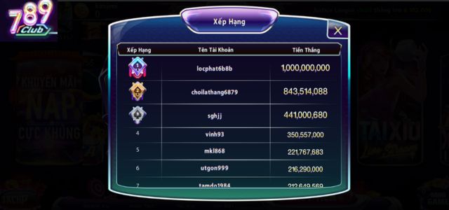 Bảng xếp hạng top những người chơi giỏi tài xỉu 789club
