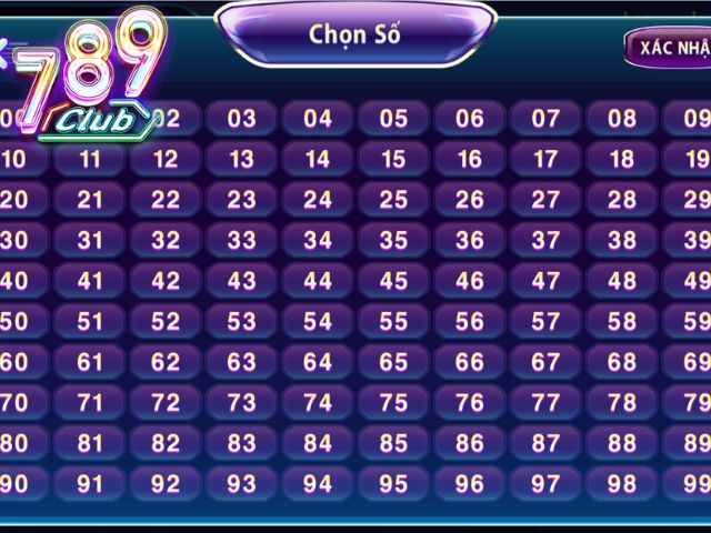 Dự thưởng XS theo khung 3-5-7 ngày