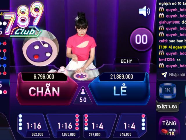 Những câu hỏi thường gặp