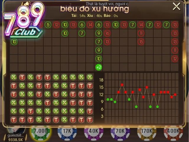 Cách soi cầu game Tài xỉu chuẩn